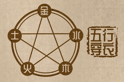 算姻缘免费测试|姻缘时间测算|姓名测姻缘配对|婚姻合婚测试|生肖婚姻配对